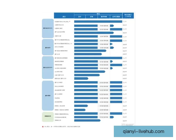 千亿滚球投注趋势解析与策略优化全面指南助力稳健收益提升路径新