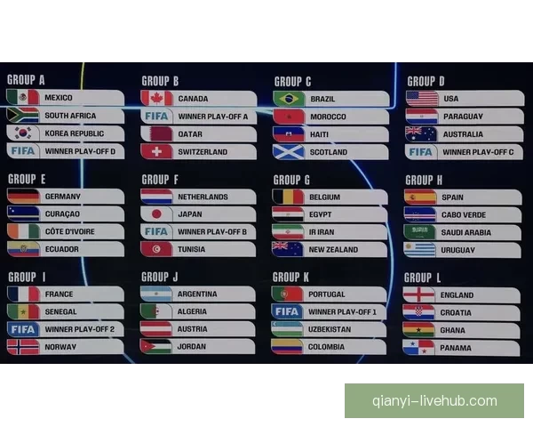 美加墨世界杯竞猜网站全面指南赛程预测玩法策略与球迷互动平台精选推荐