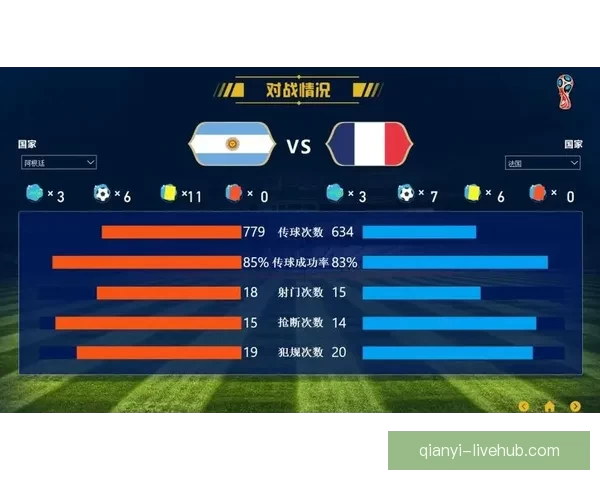 世界杯比分预测与数据分析全面解析指南