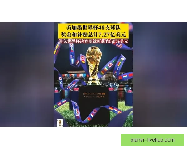 围绕美加墨世界杯买球趋势解析与理性参与策略指南全景洞察与风险防范建议
