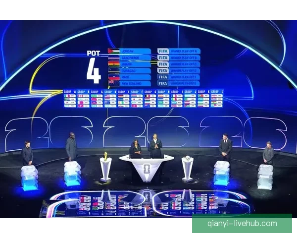 美加墨世界杯竞猜平台全面开启参与方式和奖励详解