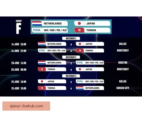 美加墨世界杯竞猜投注全攻略投注技巧与赛事预测深度解析指南