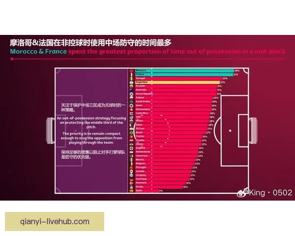 世界杯比分预测与数据分析全面解析指南