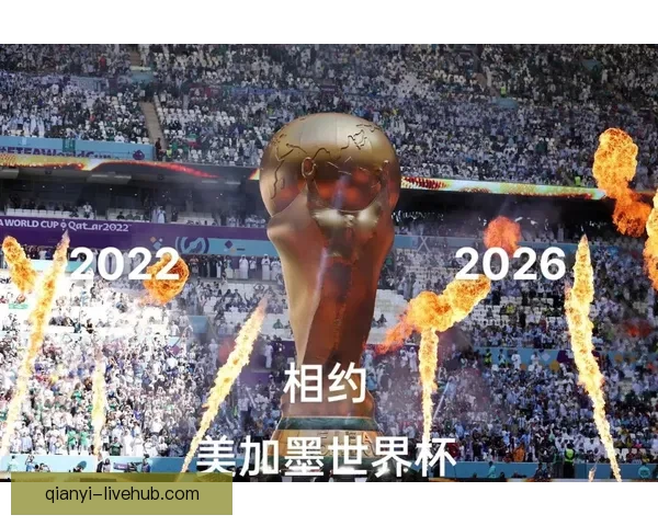 围绕美加墨世界杯买球趋势解析与理性投注策略全面指南