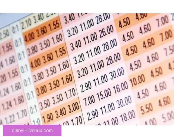 世界杯赛事全攻略揭秘，教你科学投注提升体育竞猜胜率