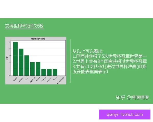 世界杯比分预测与数据分析全面解析指南