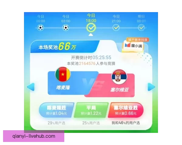 世界杯竞猜胜负规则详解及策略分析让你轻松赢得大奖