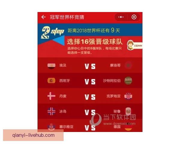 世界杯竞猜赔率分析与推荐策略助你精准预测比赛结果